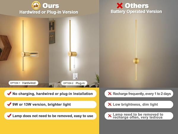 GOODATE WALL SCONCES SET OF TWO WITH REMOTE, STEPLESS COLORS 3000K-6500K & STEPLESS DIMMING, HARDWIRE OR PLUG-IN, 180° ROTATE, LED GOLD PLUG IN WALL SCONCES WITH TIMER & NIGHT LIGHT, 23.6 INCHES