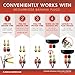 Mediabridge 16AWG Speaker Wire w/ Pull-Out Box (500 FT, White) - 99.9% Oxygen Free Copper - CL2 for In-Wall (SW-16X2-500-WH)