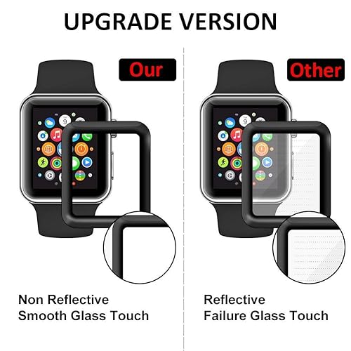 Apple Watch Screen Protector 44mm, [2 Pack] Tempered Glass