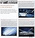 Osram - Night Breaker Unlimited 9006 HB4 Bulbs 51W (Pair)