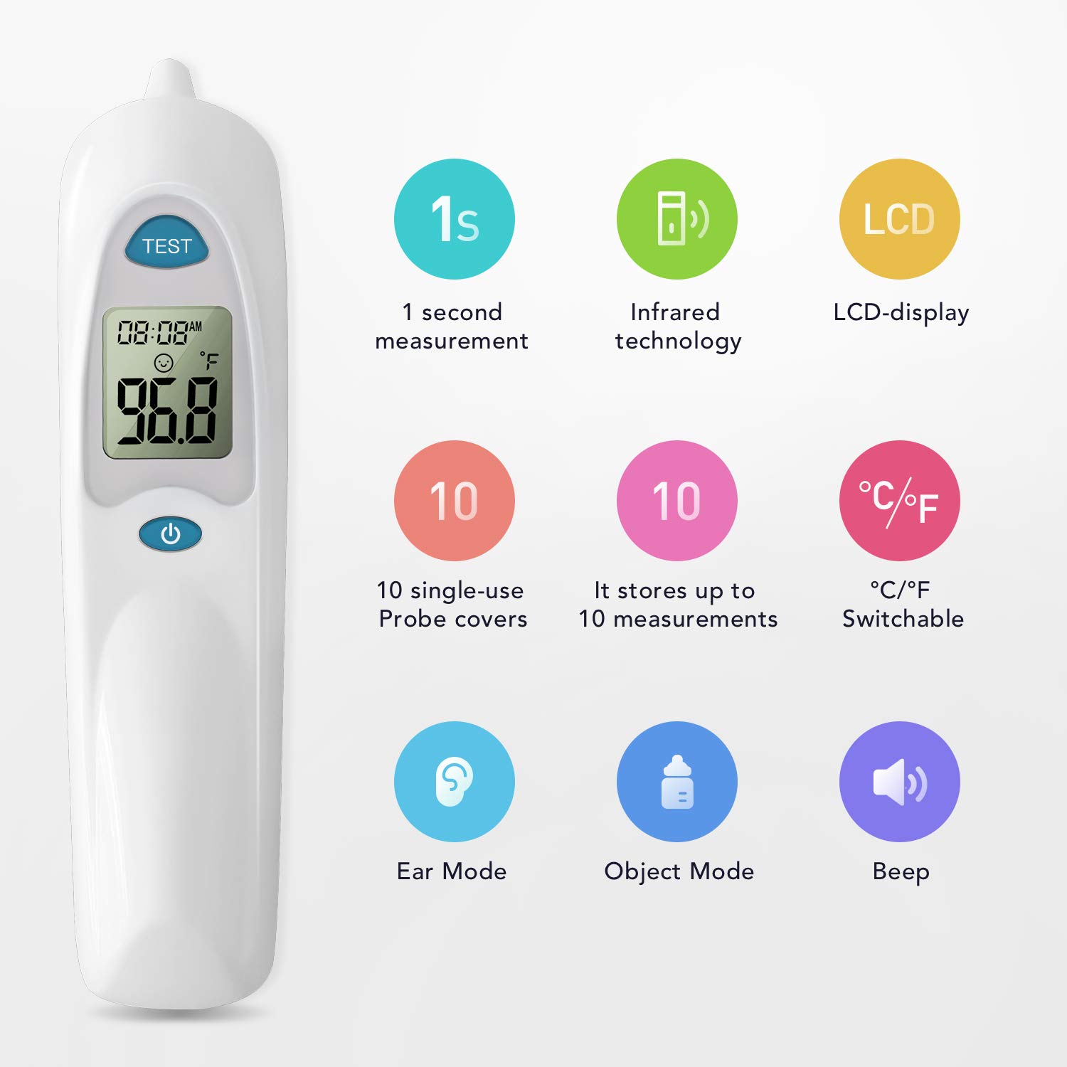 Ear Thermometer for Fever with Probe Covers and Stand, Medical Ear Infrared Thermometer for Baby, Kids and Adult - 1s Instant Accurate Reading: Industrial & Scientific