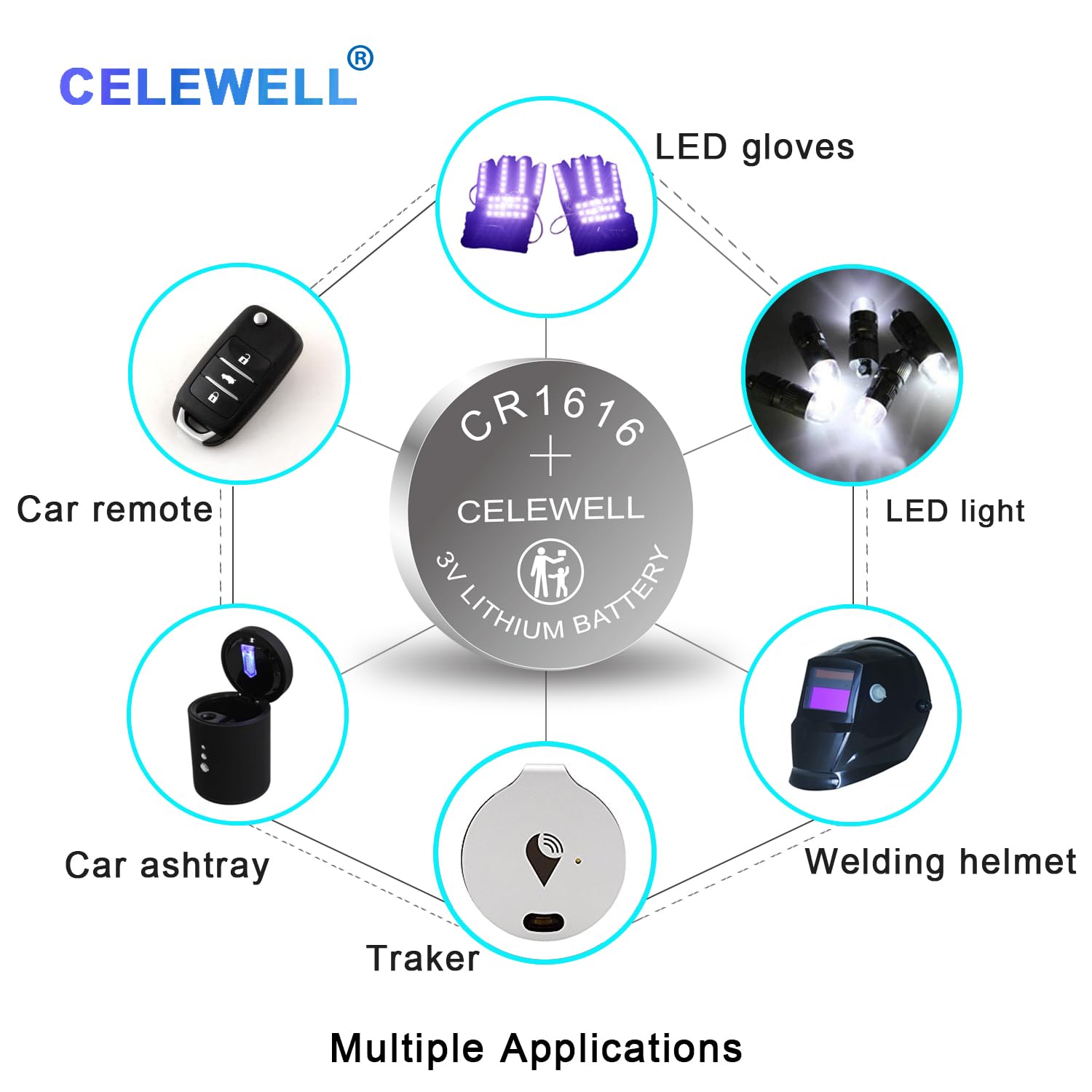 CR1616 5 Pcs 3V Lithium Battery【5-Year Warranty】