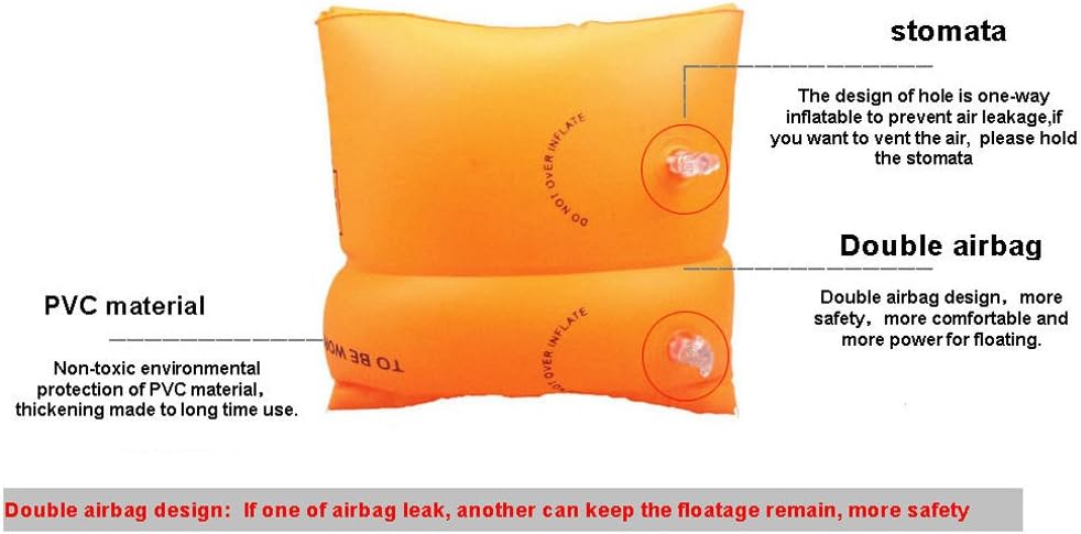 Topsung Arm Floaties Inflatable Swim Bands Rings Swimming Floats Tube Armlets for Children and Adult : Sports & Outdoors