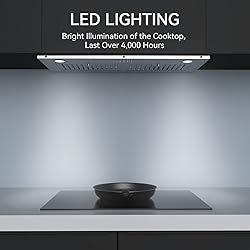 Hermitlux 30 inch Built-in/Insert Range Hood, 600