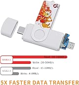 AVOMOCO 256GB USB C Flash Drive for Android Phones Tablets OTG Photo Stick view 4