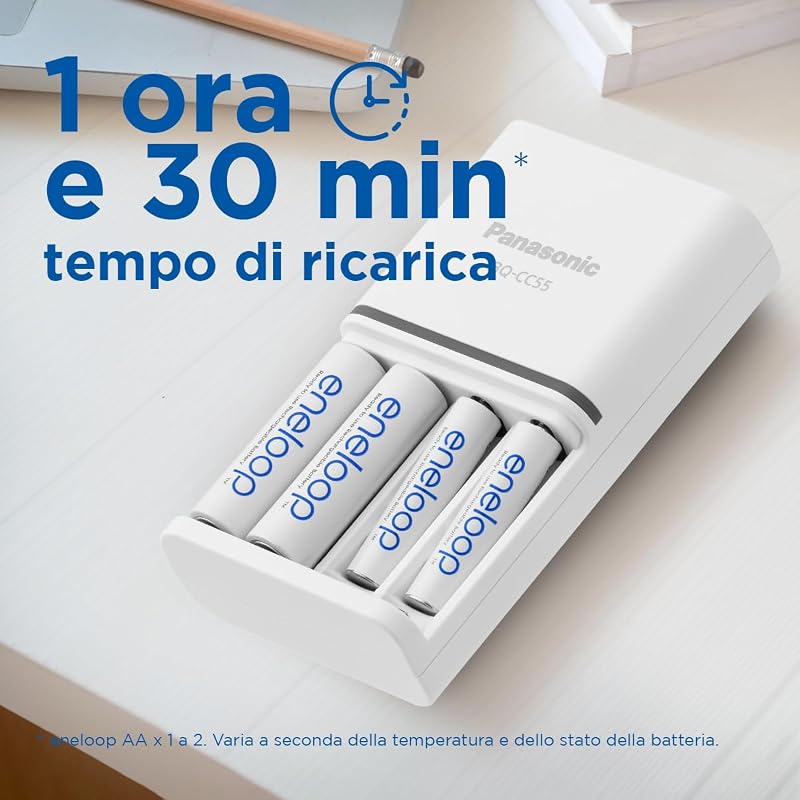 Caricabatterie SmartPlus per Batterie AA/AAA Ni-MH, Include 4 Batterie AA 2000mAh, Ricarica Rapida 1,5 Ore, con LED e 10 Funzioni di Sicurezza
