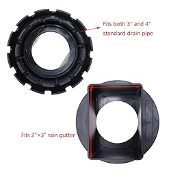 Pastlla Gutter Downspout Adapter to Drain
