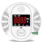 Vzmcov Carbon Monoxide and Smoke Detector Equipped