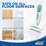 HOMEXCEL Reusable Steam Mop Pads for Shark S1000 Series 4 Pack view 7
