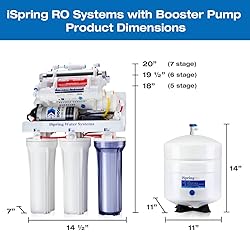 iSpring RCC7P, 75 GPD Reverse Osmosis System with