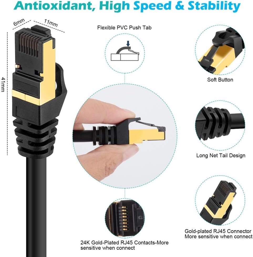 ConnBull Ethernet Cable Cat8 15ft, Internet Network Cable, RJ45 Gigabit LAN Cable Support 2000Mhz 40Gbps for Modem, Router, Switch, Xbox: Industrial & Scientific