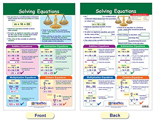 NewPath Learning 93-6505 Algebra Skills Bulletin Board Chart Set (Pack of 7)