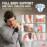 KT Tape Original Pre-cut 20 Strips Cotton Blue - Kinesiology Tape view 2