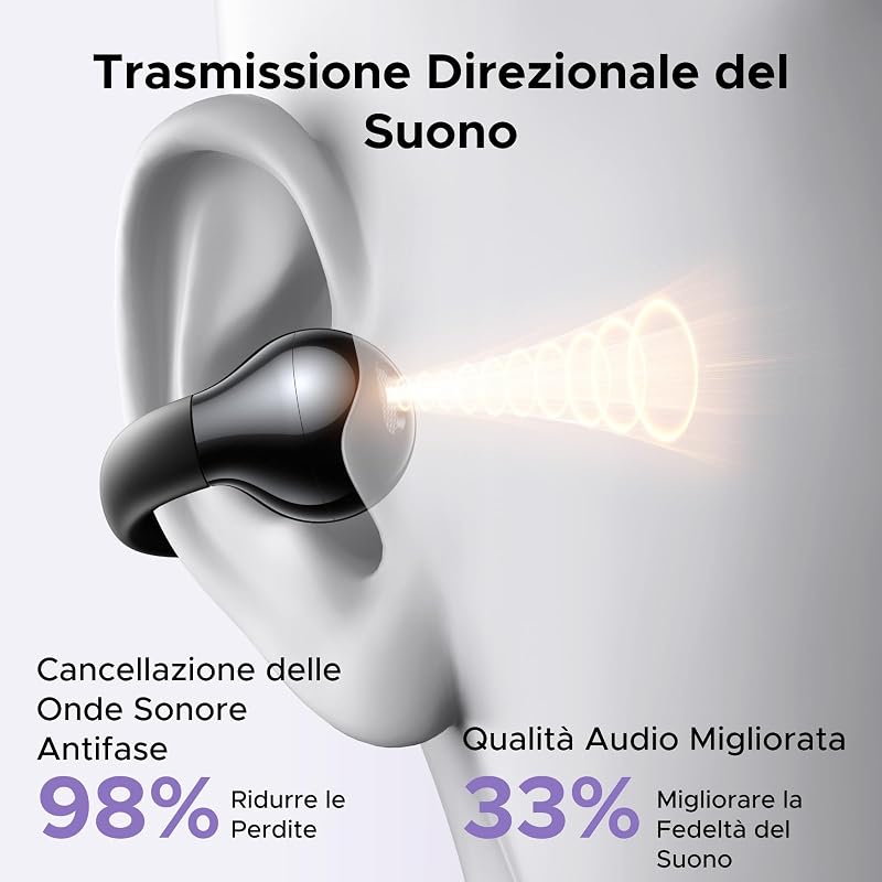 HiTune S3 Cuffie Bluetooth Auricolari Sport con Clip Aperta ENC 30H