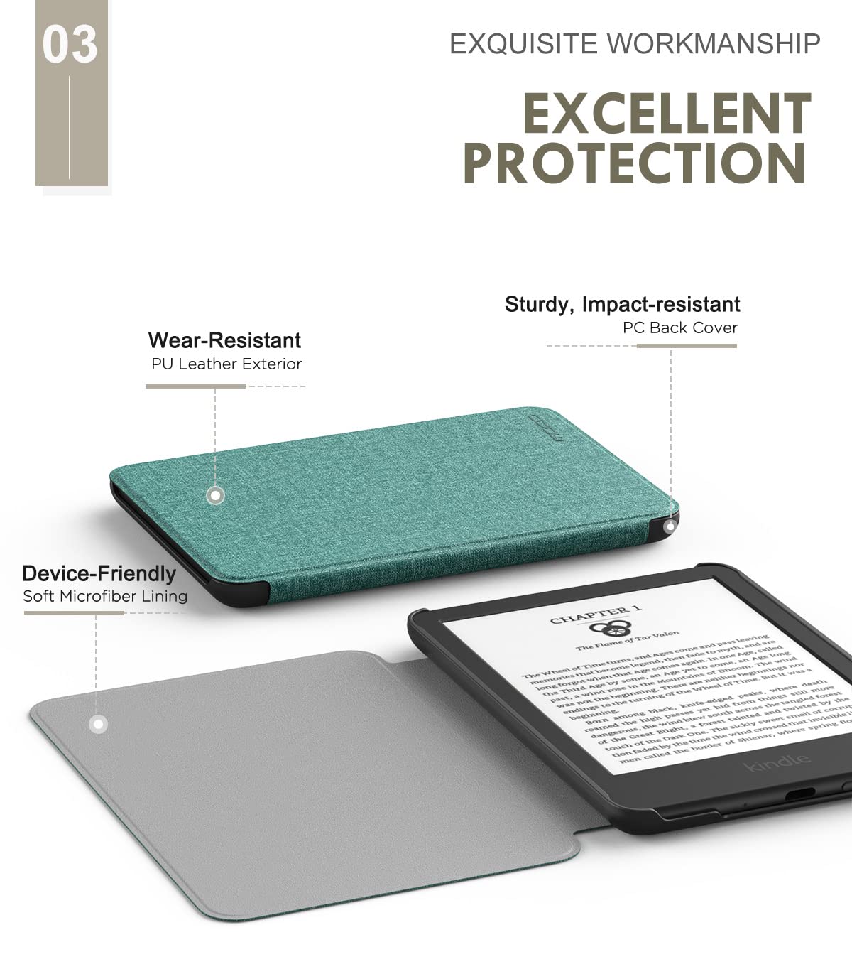 MoKo Case Fits 6