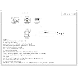 ZOERAX 50-Pack Cat6 Tool-Less RJ45 Keystone