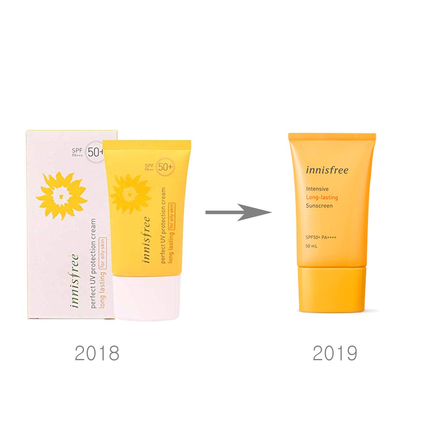 long lasting sunscreen for face