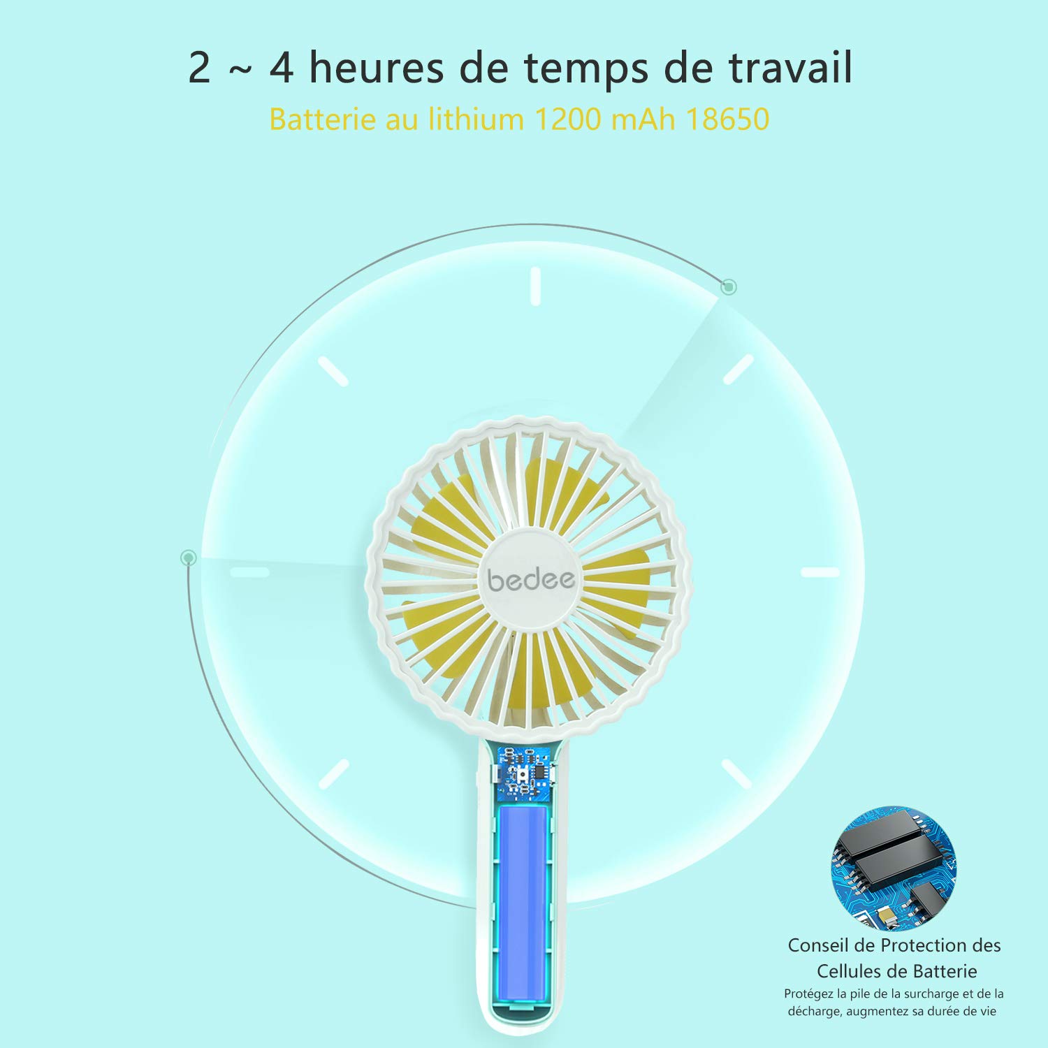 bedee Mini Ventilateur Portable, USB Rechargeable, 3 Vitesse Réglable, Petit, Léger, Li-ION 1200 mAh, Ventilateur à Main Silencieux Détachable Idéal pour Table PC Chambre Bureau De Plein Air Voyage