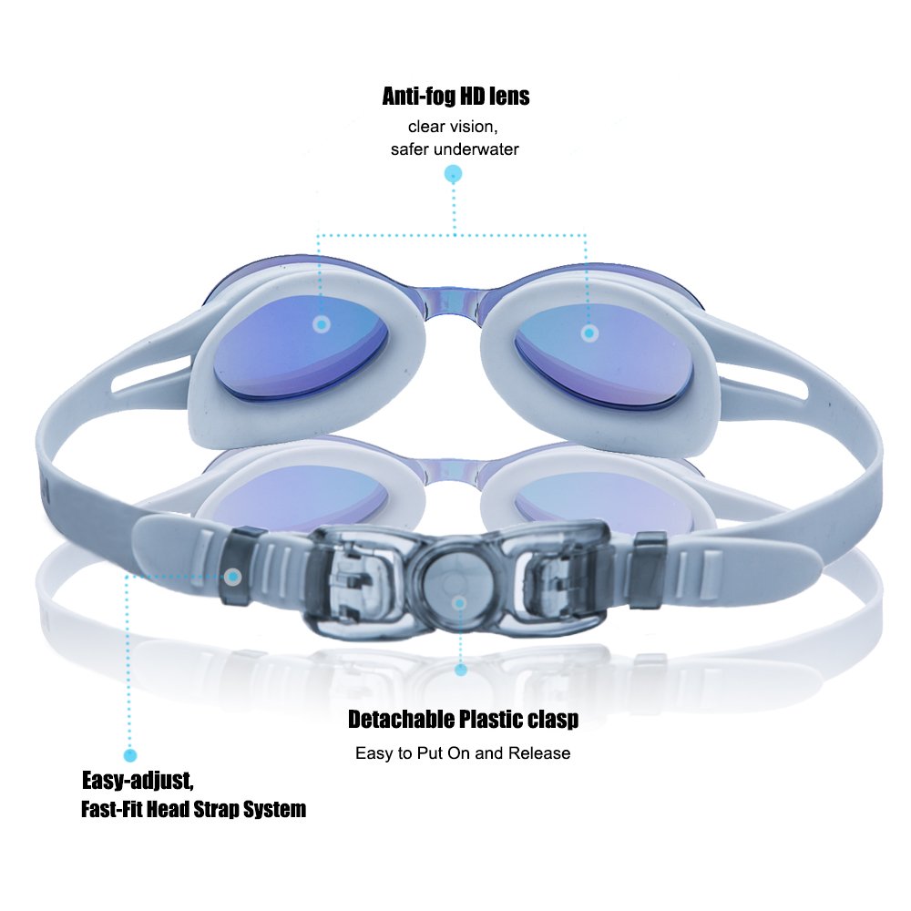 ROTERDON Swim Goggles, Anti Fog UV Protection No Leaking Swimming Goggles for Men Women Adult Youth Kids (Grey 700)