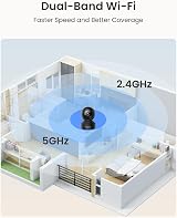 Reolink Indoor Security Camera 5MP Pan Tilt Auto Tracking 2.4/5GHz WiFi view 5
