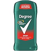 Degree Men Protection Antiperspirant Deodorant, Sport 2.7 oz (Pack of 12)