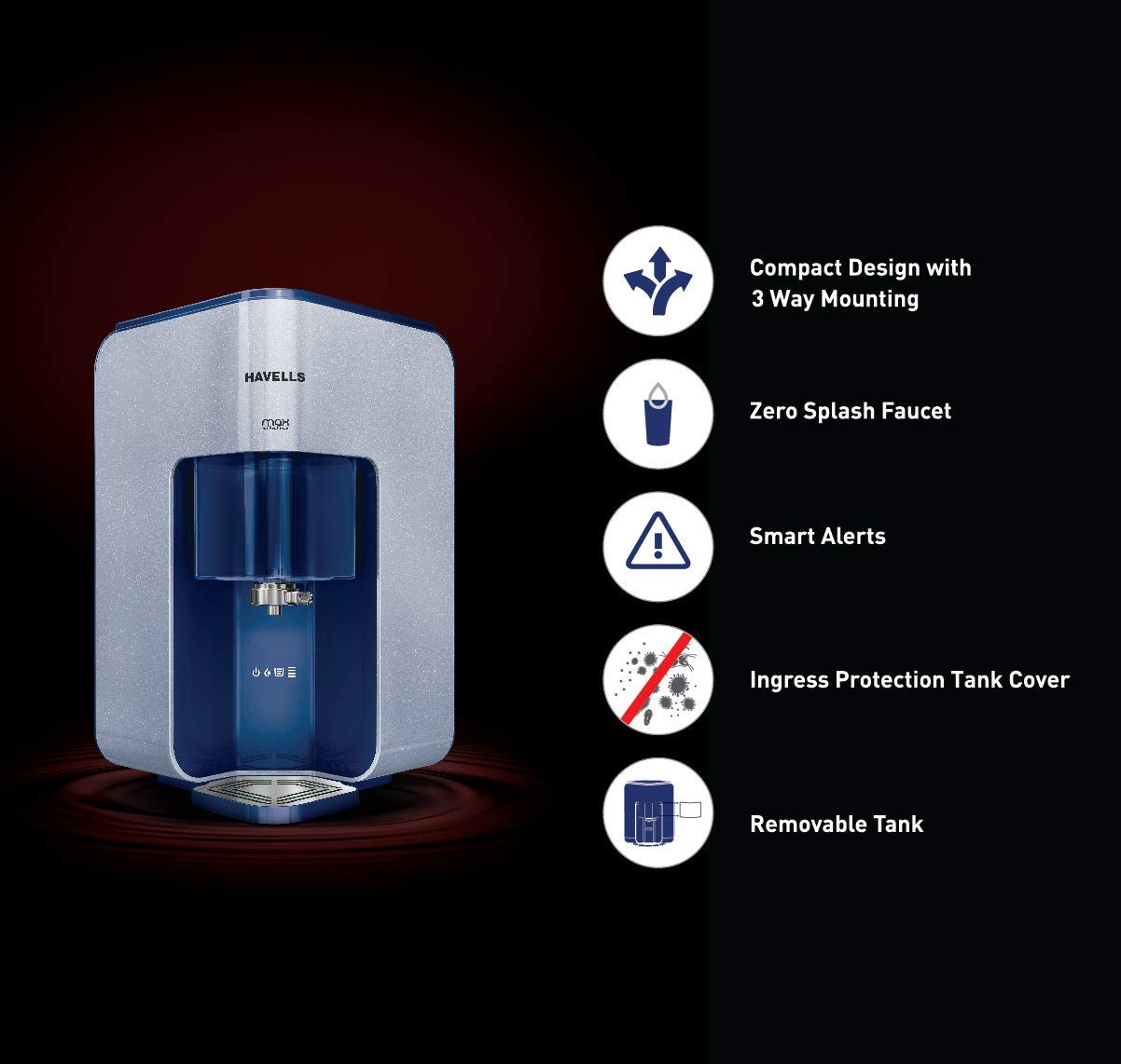 Havells Max RO + UV Water Purifier