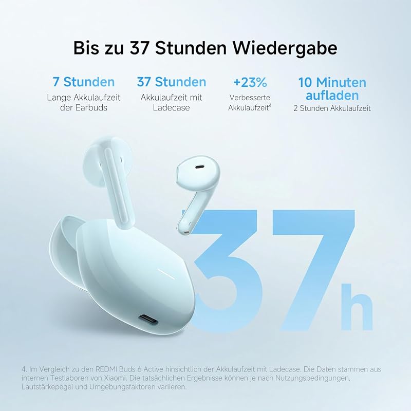 Redmi Buds 8 Active, Kopfhörer, 37h Akku, Weiß