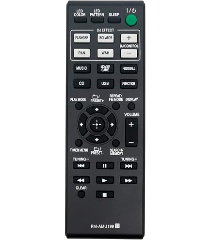 Amazon.com: New RM-AMU163 Replacement Remote fit for Sony Home