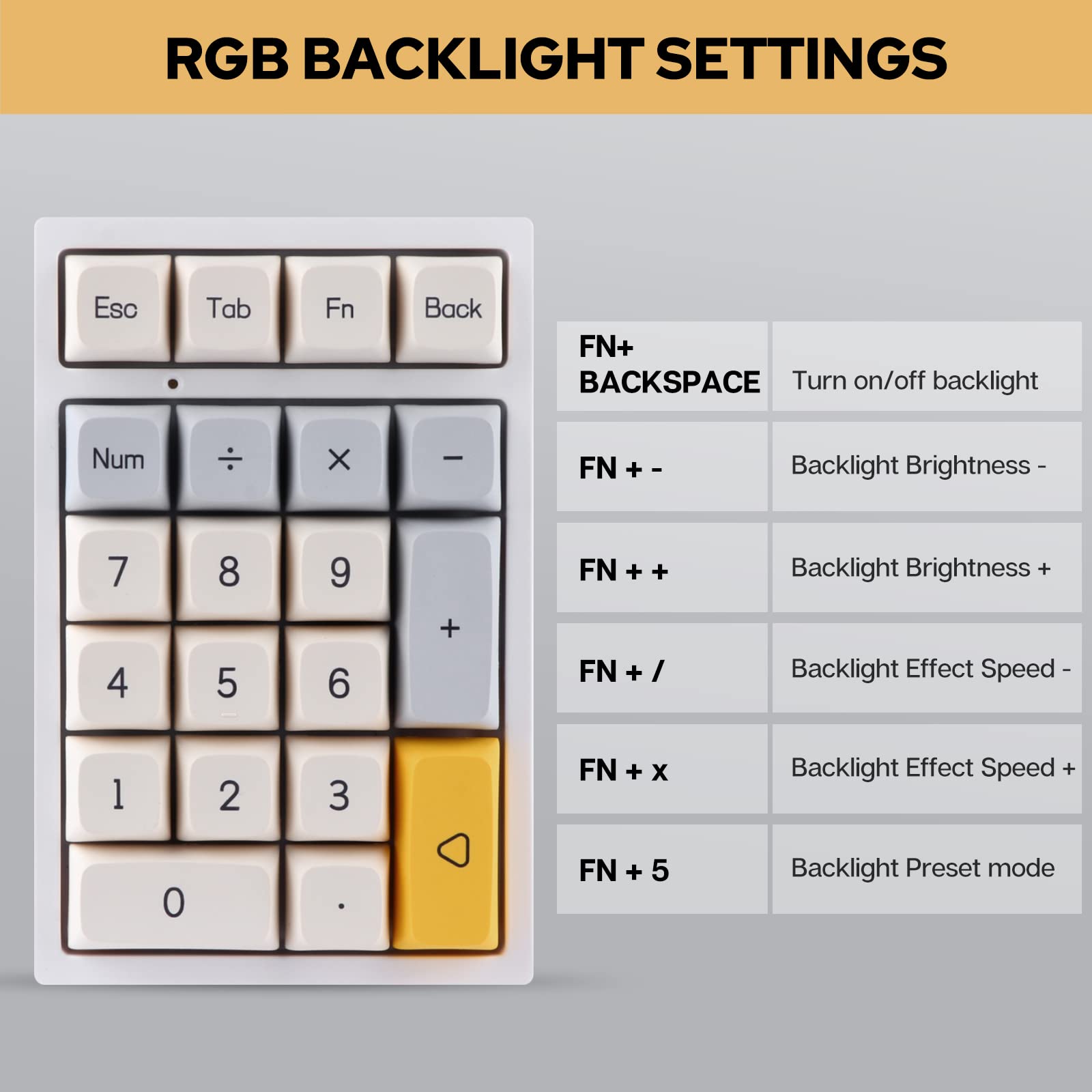 EPOMAKER TH21 21 Keys Hot Swappable Wired Numpad with RGB Backlight, Programmable,XDA Profile PBT Keycaps for Win/Mac(Gateron Brown Switch)