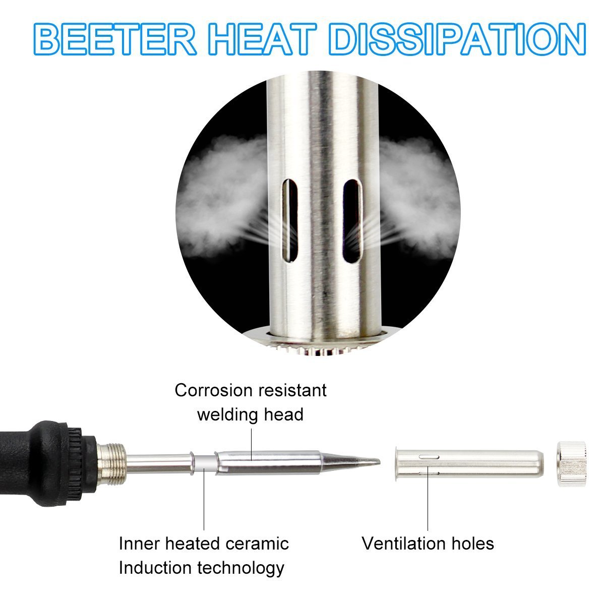 Soldering Iron Kit, 60W 110V Temperature Adjustable Welding Tools,Soldering Pump, Soldering Iron Gun, 5 Soldering Iron Tips, Tin Wire Tube, Soldering Iron Stand, Tweezers, Stripper Cutter, 2 Wires