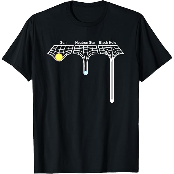 Amazon.com: Black Hole Diagram T-Shirt : Clothing, Shoes & Jewelry