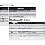 Basic Patient Assessment Reference Horizontal Badge