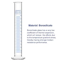 Labasics 4-Pack Borosilicate Glass 250 ml Heavy