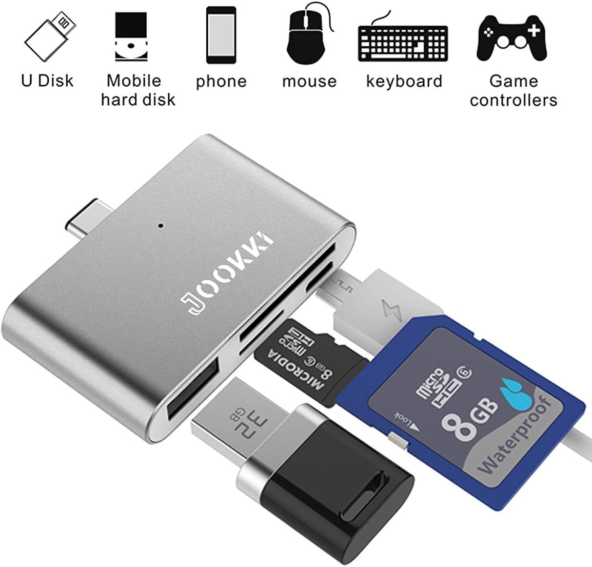 JOOKKI USB-C SD Card Reader USB Type C HUB Memory Adapter for Micro MacBook Chromebook(Gray)