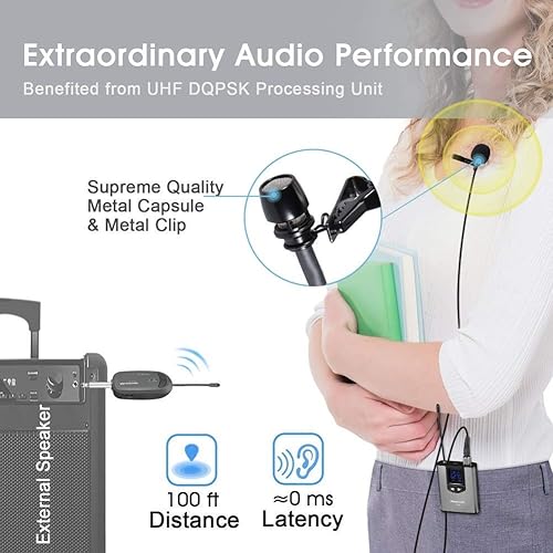 Alvoxcon Wireless Headset Lavalier Microphone System Wireless