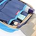 Ohuhu174; Waterproof Travel Toiletry Bag / Wash Bag , 9.2