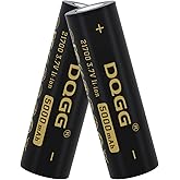 21700 Rechargeable Battery 5000mAh Large Capacity 3.7Volt Li-ion Batteries Flat Top for Headlamp Flashlight (2 Pack)