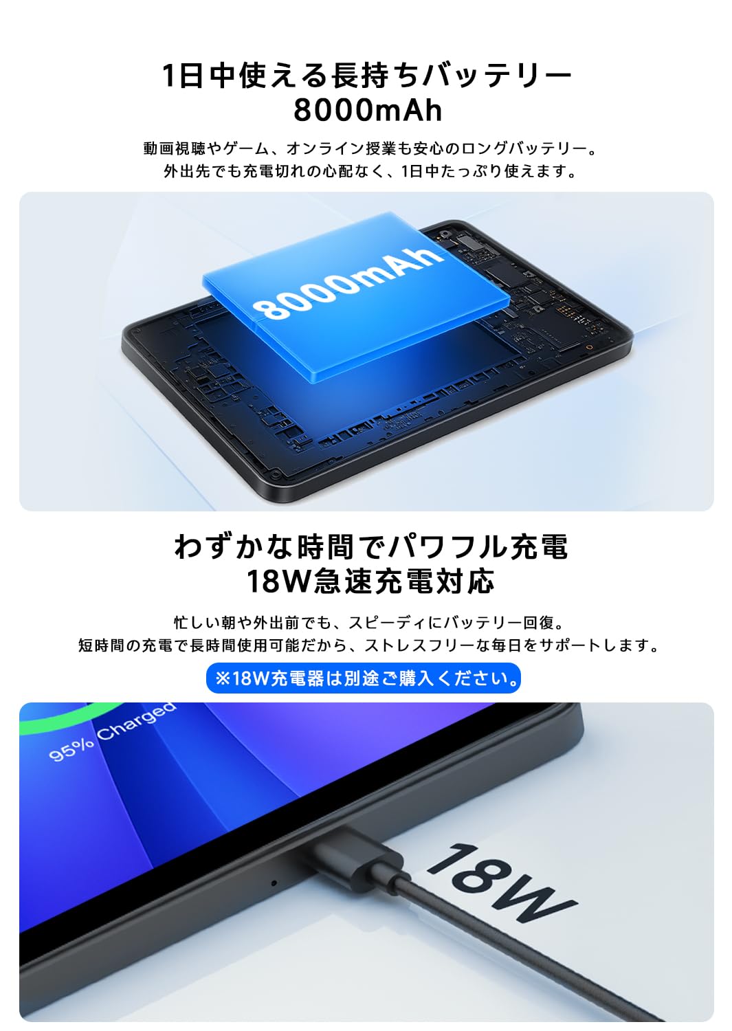 PHILIPS T8015 Tablet, 11 inch FHD, Android 15/90 Hz Refresh Rate, MediaTek G99 (6nm), 6GB, 128 GB, 1TB Expansion, 8000 mAh, 18 W Rapid Charging, Face Authentication, GPS, Wi-Fi, Split Screen, Wireless