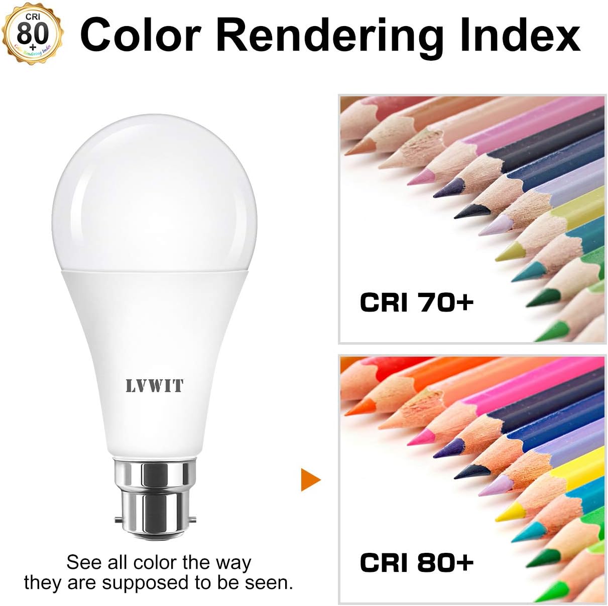 LVWIT Daylight 20W B22 LED Light Bulb,Led Bayonet Bulbs Cold White 2452LM,Replace to 152W, 6500K Bright White, Non-Dimmable - Image 5