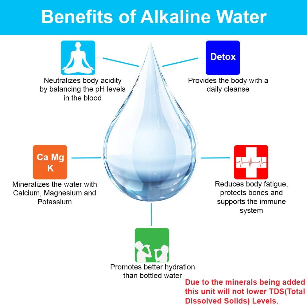 APEX EXPRT MR-2050 Quality Dual Countertop Drinking Water Filter - 5 Carbon Block and 5 Stage Mineral Cartridge - Best Alkaline Filtration System - for Healthier Safer Purified Water (Clear) - - 
