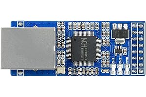 Waveshare 2-CH UART to Ethernet Converter Serial Port Transparent Transmission Module