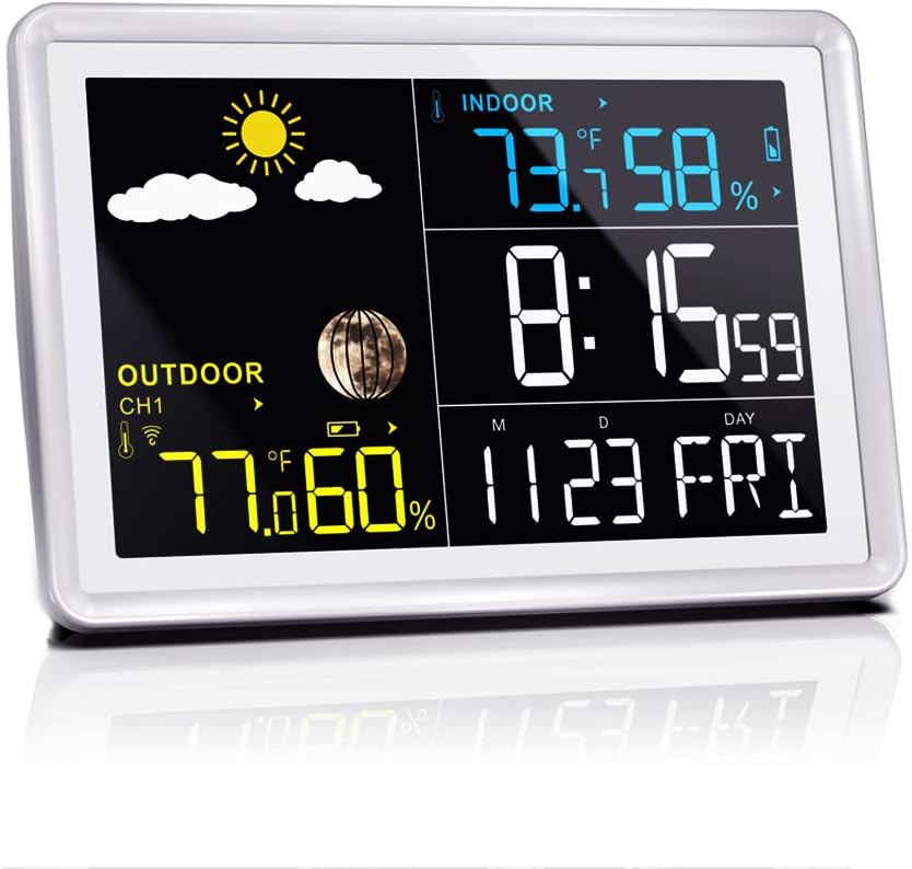 Wittime Latest 2081 Wireless Indoor Outdoor Thermometer, HD Color Screen, Digital Temperature Humidity Monitor with Sensor, Room Hygrometer with Weather Forecast, Alarm Clock