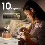 Easysleep White Noise Machine with Night Light 30 Sounds 32 Volume 5 Timer view 3