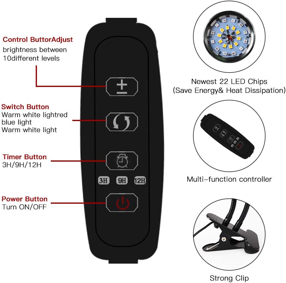 LED Grow Light for Indoor Plants,Full Spectrum Dual Head Desk Clip Plant Light for Seedling Blooming,Adjustable Gooseneck & Timer Setting 3H/9H/12H,3 Color Modes: Home Improvement