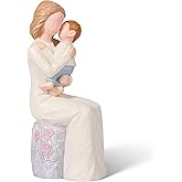 Yuideary Grandmother and Baby Figurines, Hand-Painted Sculpted Statue, Sentimental Keepsake for First Time Nana or Great Grandmother, Emotional Home Decor Present