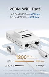 Vonets VAR1200-L Gigabit PoE Dual Band WiFi Bridge Router Repeater 3 RJ45 view 3