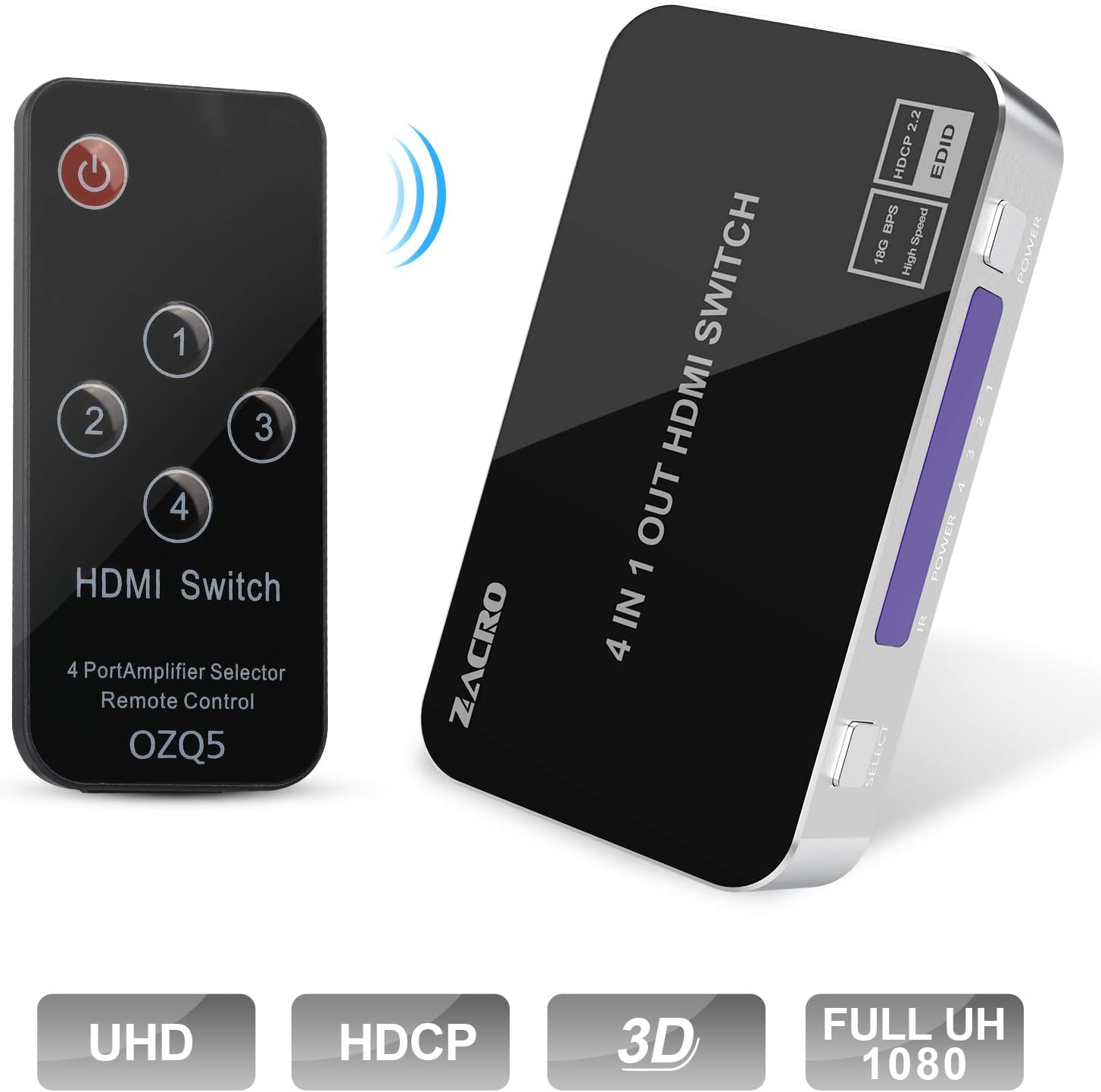 hdmi splitter per tv e proiettore