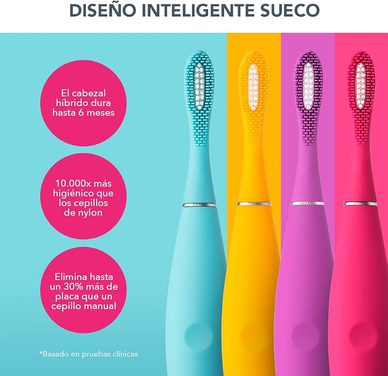 ISSA kids Cepillo sónico para niños 5-12 - TRUE BLUE PONY