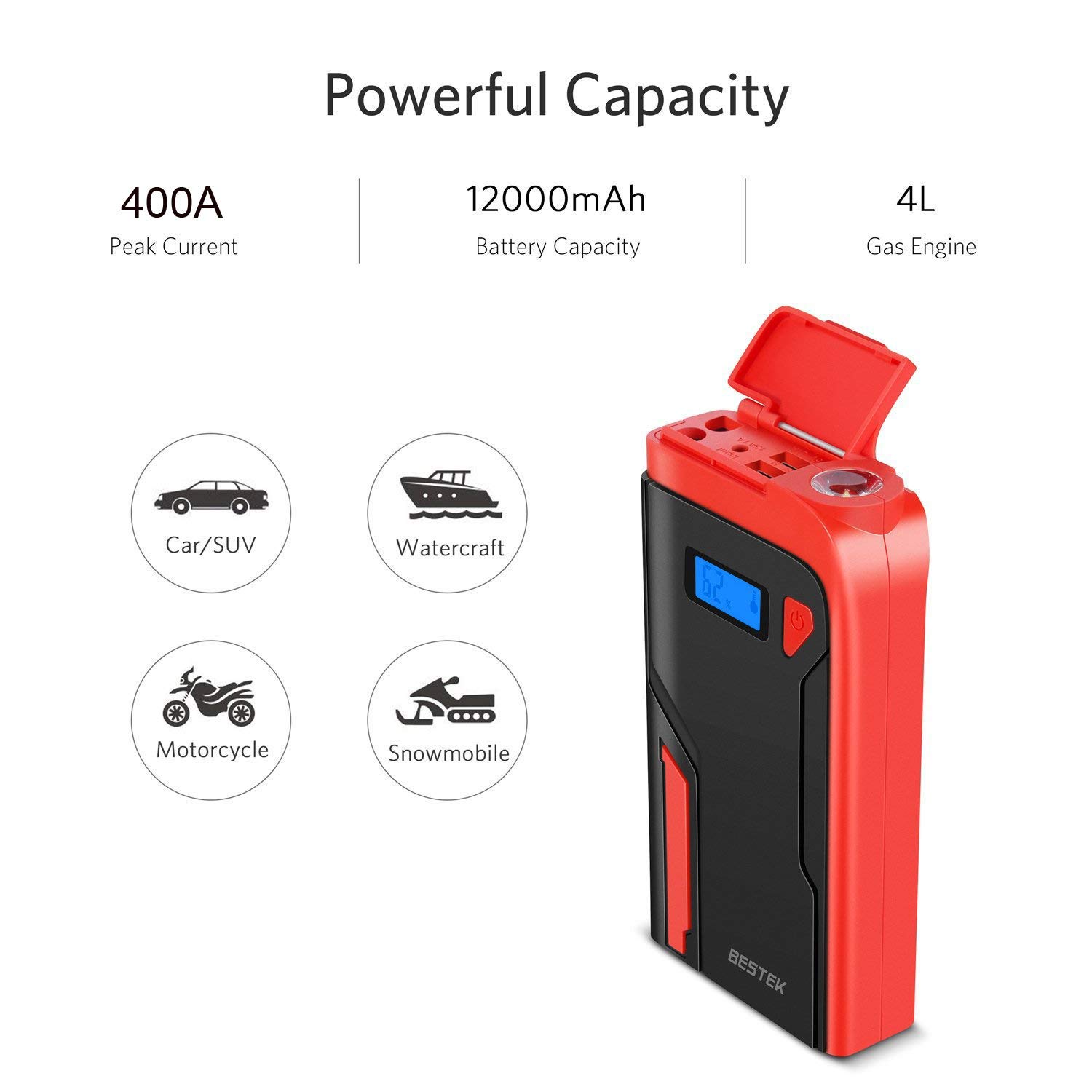 BESTEK Car Jump Starter 400A Peak 12000mAh 12V Portable Auto Battery