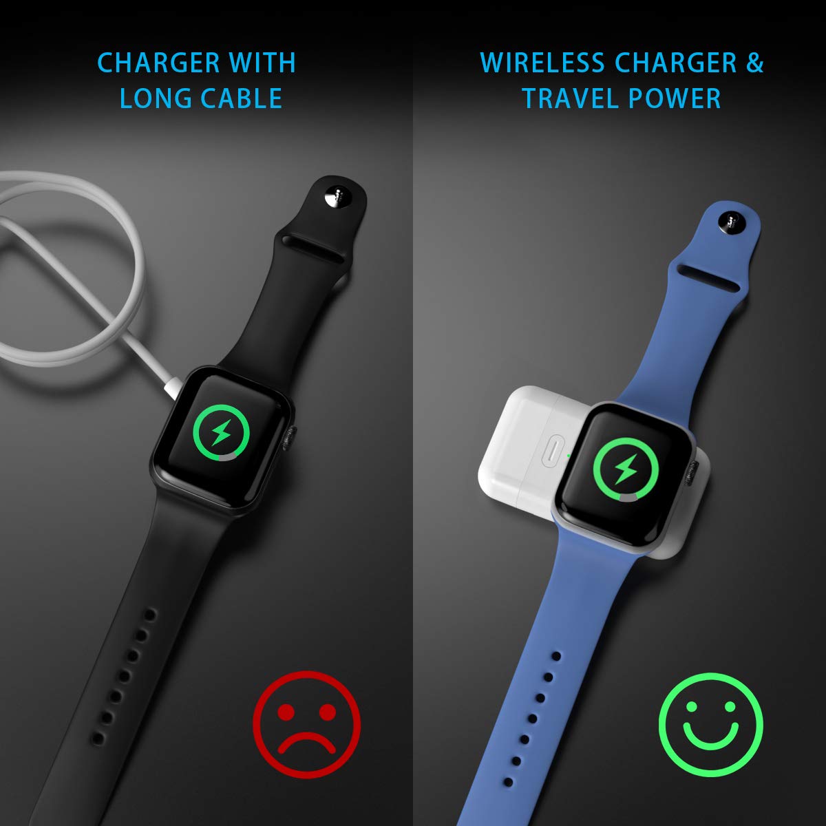 SKNONO Wireless Charger for Apple Watch, Portable Travel Power Bank Charger for iWatch 5/4/3/2/1, Built-in 1000mAh Battery with USB Port【Upgraded Version】